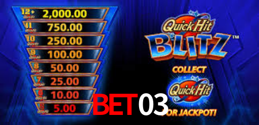 Instant EasyPaisa Bet03